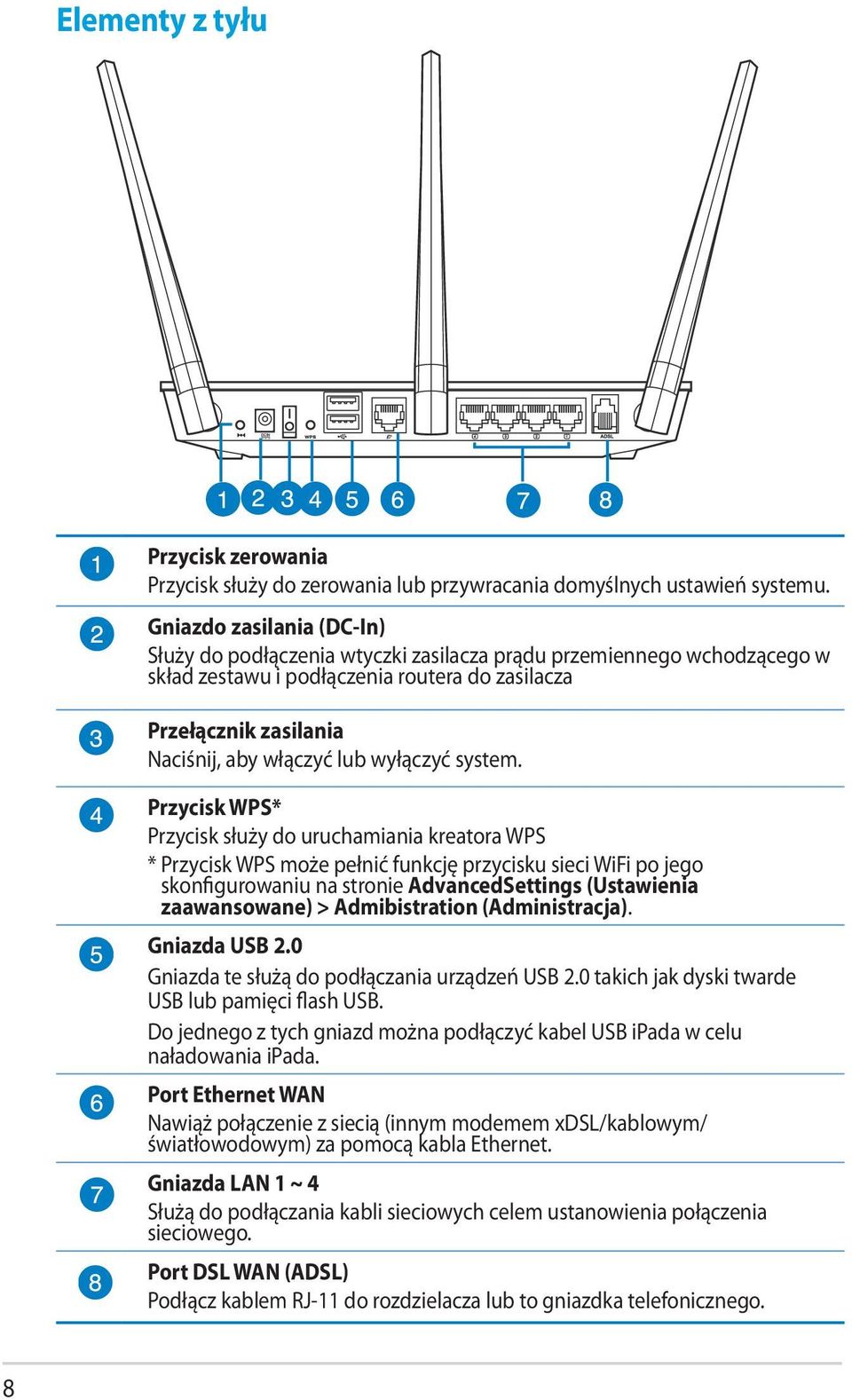 wyłączyć system.