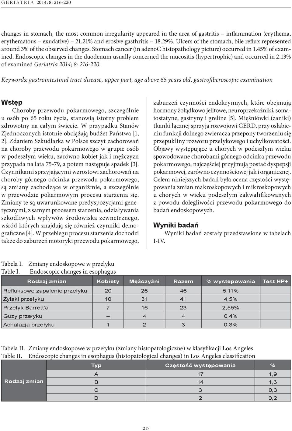 Endoscopic changes in the duodenum usually concerned the mucositis (hypertrophic) and occurred in 2.13% of examined Geriatria 2014; 8: 216-220.