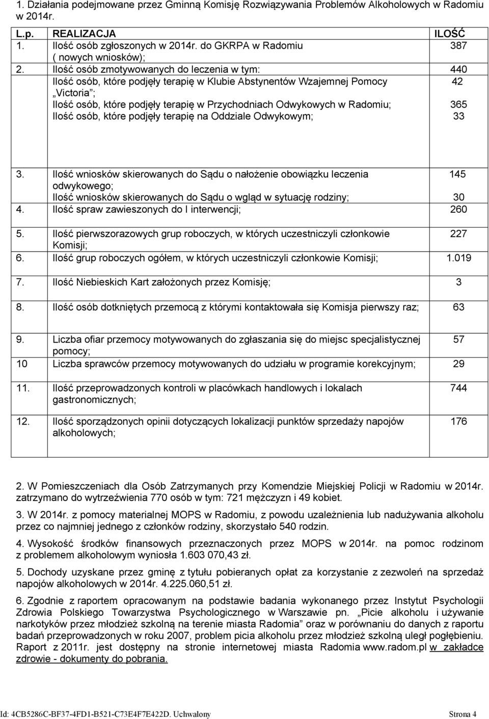 Ilość osób zmotywowanych do leczenia w tym: 440 Ilość osób, które podjęły terapię w Klubie Abstynentów Wzajemnej Pomocy Victoria ; Ilość osób, które podjęły terapię w Przychodniach Odwykowych w