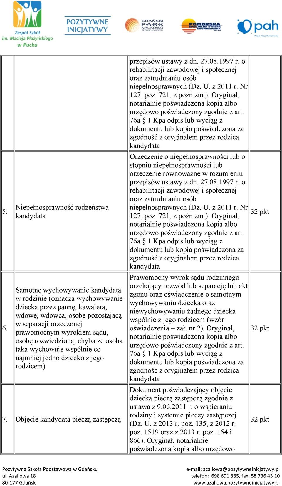 o rehabilitacji zawodowej i społecznej oraz zatrudnianiu osób niepełnosprawnych (Dz. U. z 2011 r. Nr 127, poz. 721, z poźn.zm.).