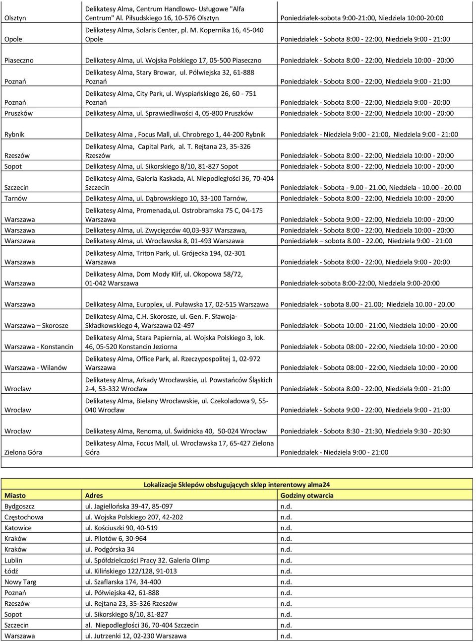 Wojska Polskiego 17, 05-500 Piaseczno Poniedziałek - Sobota 8:00-22:00, Niedziela 10:00-20:00 Poznań Poznań Delikatesy Alma, Stary Browar, ul.