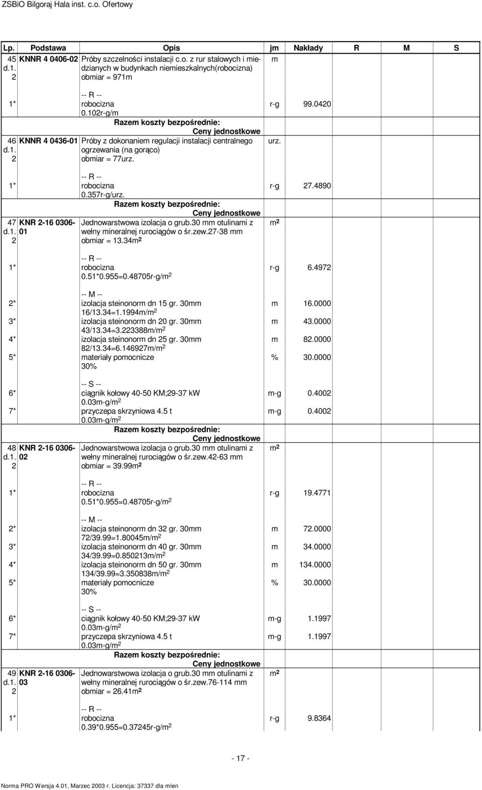 30 otulinai z wełny ineralnej rurociągów o śr.zew.7-38 obiar = 3.34 r-g 99.040 urz. r-g 7.4890 0.5*0.955=0.48705r-g/ r-g 6.497 6.0000 43.0000 8.0000 * izolacja steinonor dn 5 gr. 30 6/3.34=.