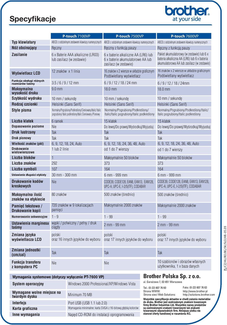 Maksymalna ilość znaków na etykiecie Pamięć tekstowa / Drukowanie kopii Numerowanie sekwencyjne Ustawienia marginesu taśmy Zmiana języka wyświetlacza LCD Zmiana jednostki (cm/cal) Funkcja transferu z