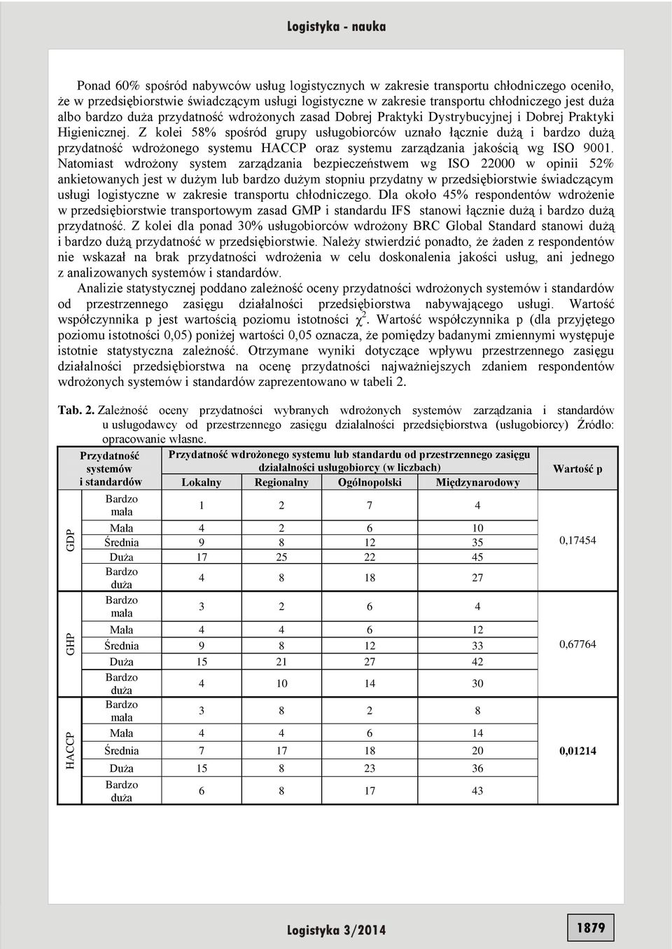 Z kolei 58% spośród grupy usługobiorców uznało łącznie dużą i bardzo dużą wdrożonego systemu HACCP oraz systemu zarządzania jakością wg ISO 9001.