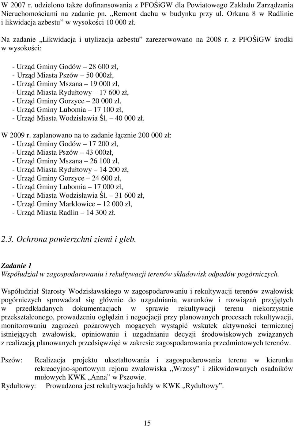 z PFOŚiGW środki w wysokości: - Urząd Gminy Godów 28 600 zł, - Urząd Miasta Pszów 50 000zł, - Urząd Gminy Mszana 19 000 zł, - Urząd Miasta Rydułtowy 17 600 zł, - Urząd Gminy Gorzyce 20 000 zł, -