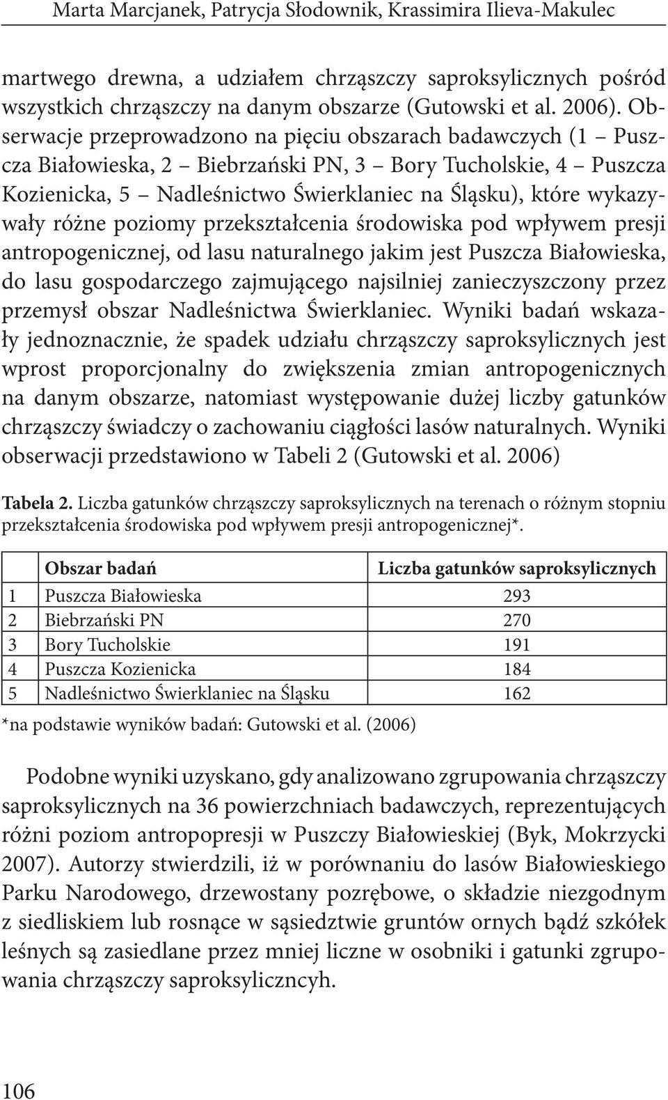 różne poziomy przekształcenia środowiska pod wpływem presji antropogenicznej, od lasu naturalnego jakim jest Puszcza Białowieska, do lasu gospodarczego zajmującego najsilniej zanieczyszczony przez