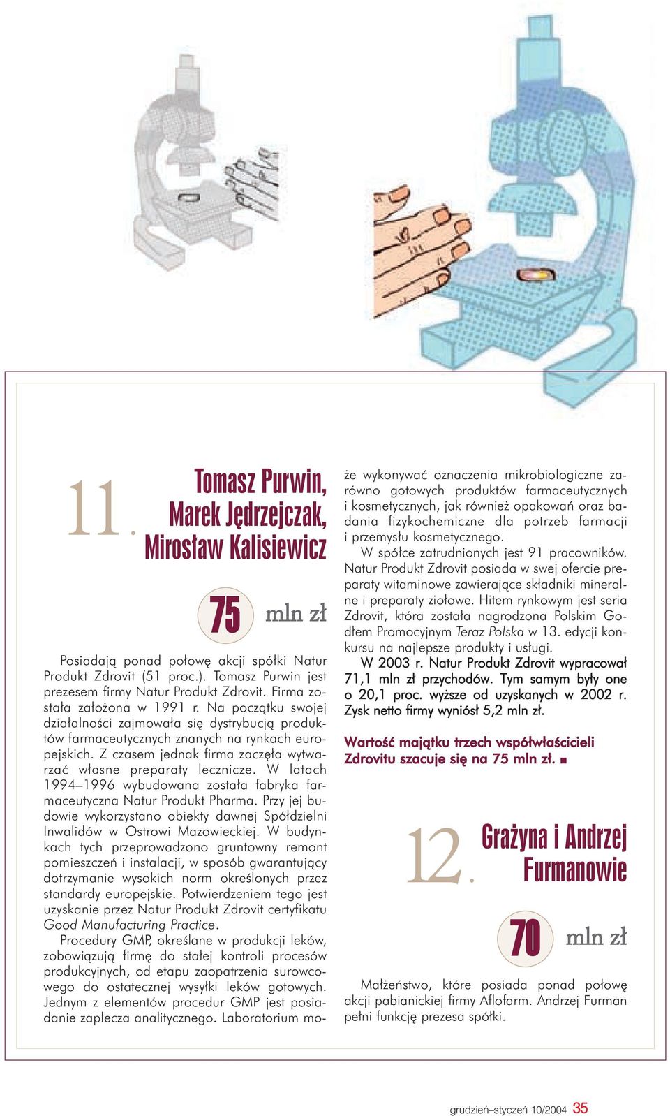 Z czasem jednak firma zaczê³a wytwarzaæ w³asne preparaty lecznicze. W latach 1994 1996 wybudowana zosta³a fabryka farmaceutyczna Natur Produkt Pharma.