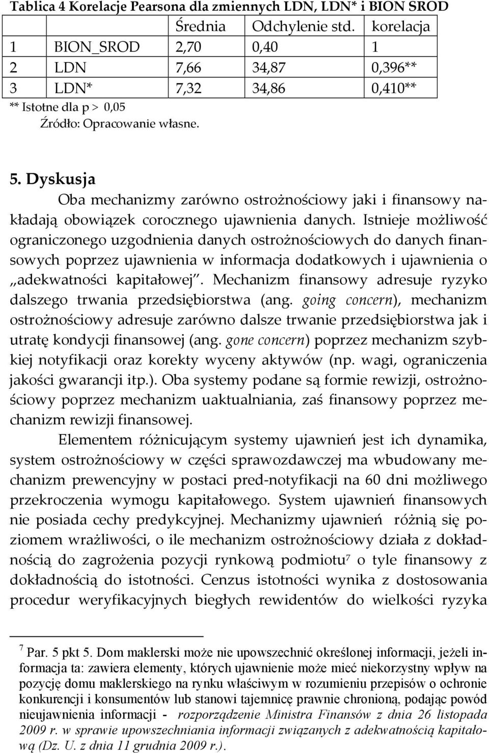 Dyskusja Oba mechanizmy zarówno ostrożnościowy jaki i finansowy nakładają obowiązek corocznego ujawnienia danych.