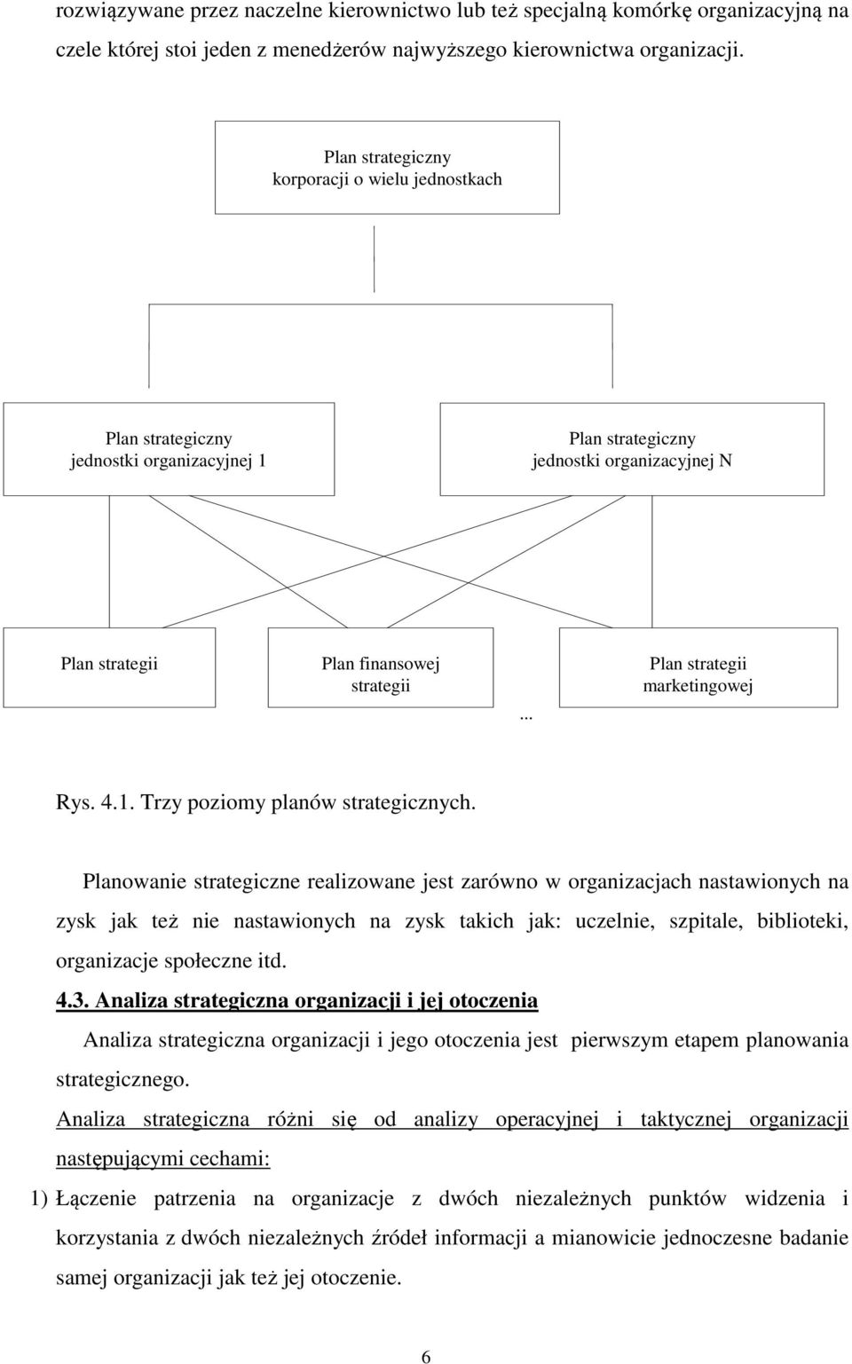 .. Plan strategii marketingowej Rys. 4.1. Trzy poziomy planów strategicznych.