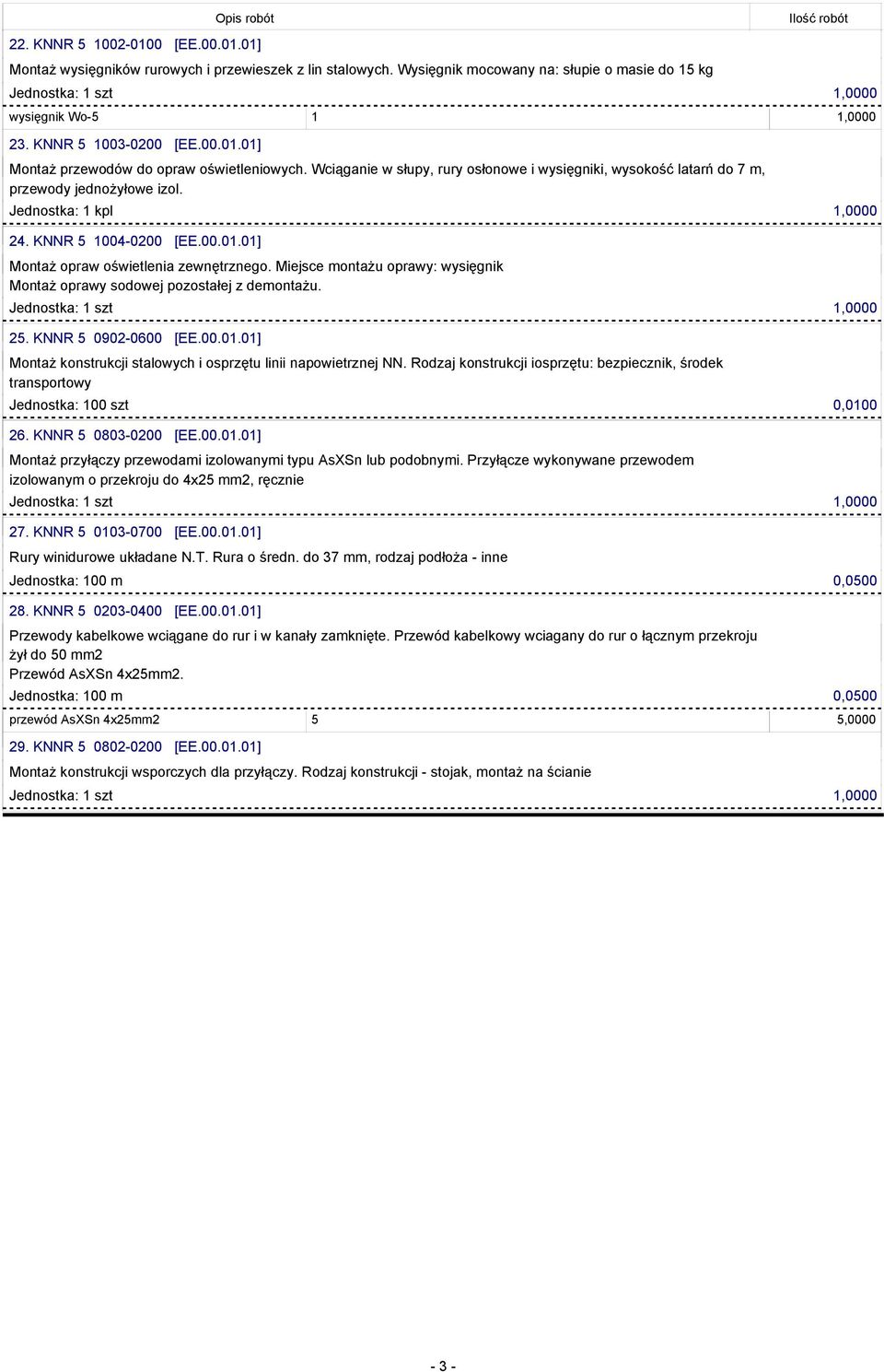 Wciąganie w słupy, rury osłonowe i wysięgniki, wysokość latarń do 7 m, przewody jednożyłowe izol. Jednostka: 1 kpl 1,0000 24. KNNR 5 1004-0200 [EE.00.01.01] Montaż opraw oświetlenia zewnętrznego.