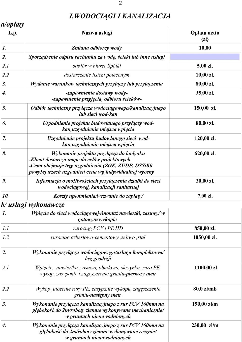 -zapewnienie dostawy wody- -zapewnienie przyjęcia, odbioru ścieków- 5. Odbiór techniczny przyłącza wodociągowego/kanalizacyjnego lub sieci wod-kan 6.