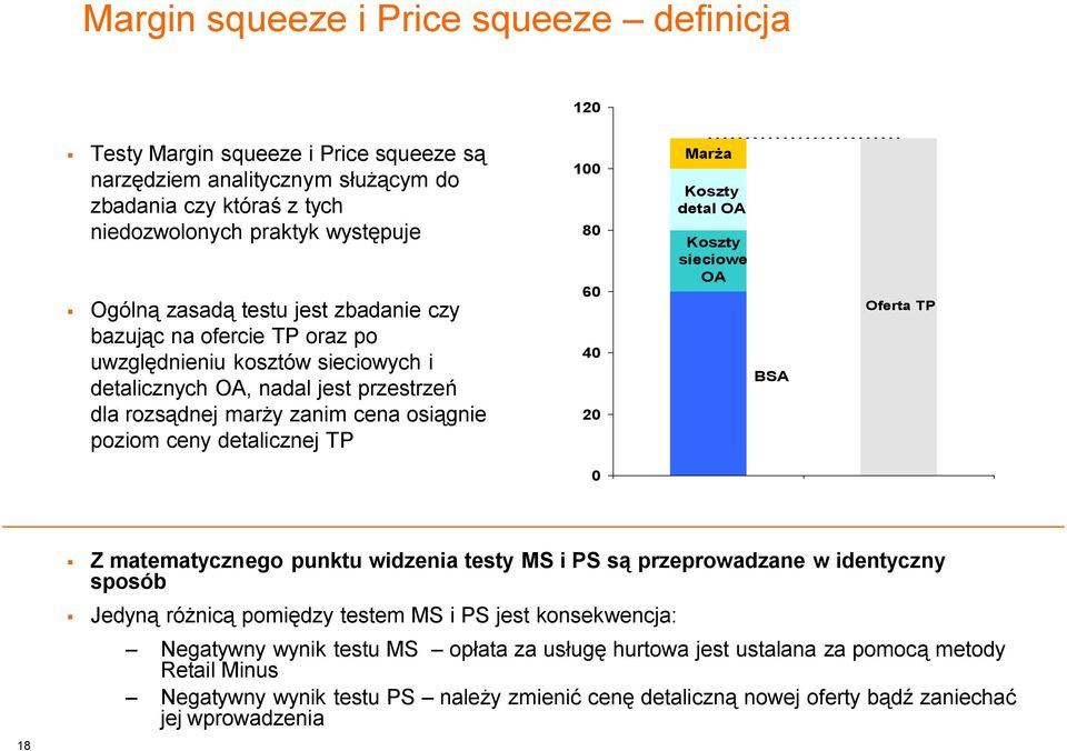 80 60 40 20 Marża Koszty detal OA Koszty sieciowe OA BSA Oferta TP 0 18 Z matematycznego punktu widzenia testy MS i PS są przeprowadzane w identyczny sposób Jedyną różnicą pomiędzy testem MS i PS