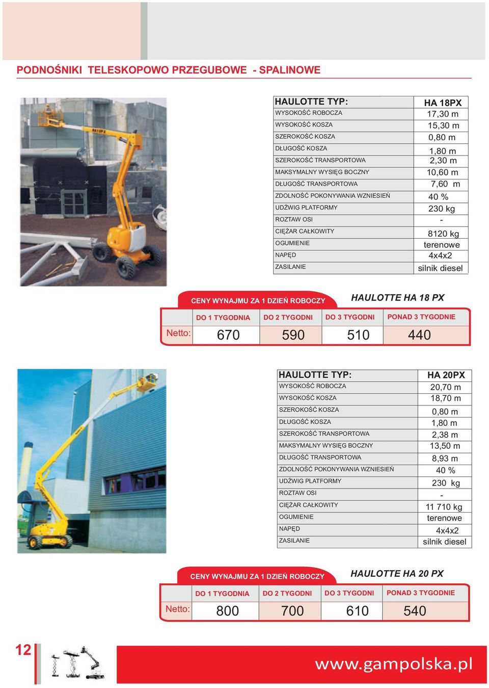 Netto: 670 590 510 440 WYSOKOŒÆ KOSZA SZEROKOŒÆ KOSZA D UGOŒÆ KOSZA MAKSYMALNY WYSIÊG BOCZNY ZDOLNOŒÆ POKONYWANIA WZNIESIEÑ ROZTAW OSI OGUMIENIE HA