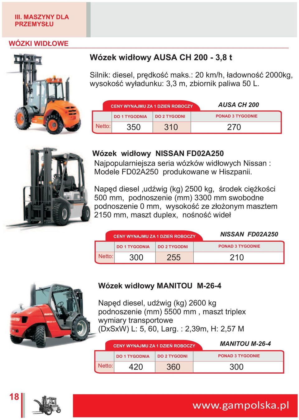 Napêd diesel,udÿwig (kg) 2500 kg, œrodek ciê koœci 500 mm, podnoszenie (mm) 3300 mm swobodne podnoszenie 0 mm, wysokoœæ ze z³o onym masztem 2150 mm, maszt duplex, noœnoœæ wide³ NISSAN