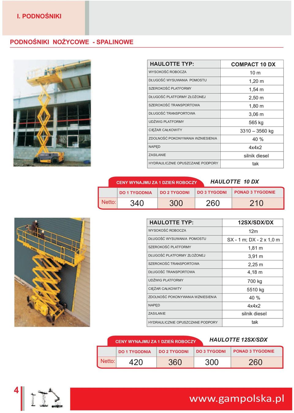 Netto: 340 300 260 210 D UGOŒÆ WYSUWANIA POMOSTU SZEROKOŒÆ PLATFORMY D UGOŒÆ PLATFORMY Z O ONEJ 12SX/SDX/DX 12m SX - 1 m; DX - 2 x 1,0 m 1,81 m 3,91 m