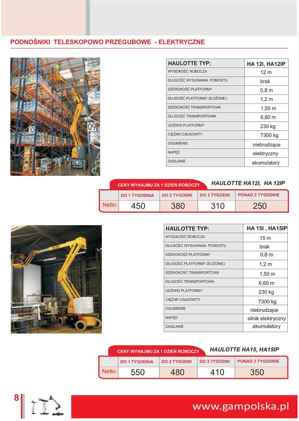 HA 12IP Netto: 450 380 310 250 D UGOŒÆ WYSUWANIA POMOSTU SZEROKOŒÆ PLATFORMY D UGOŒÆ PLATFORMY Z O ONEJ OGUMIENIE HA 15I, HA15IP