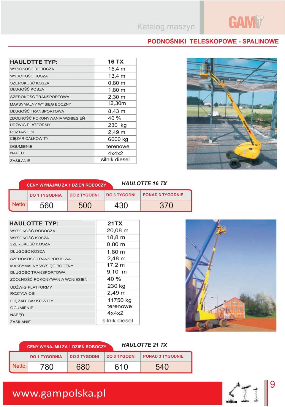 TX Netto: 560 500 430 370 WYSOKOŒÆ KOSZA SZEROKOŒÆ KOSZA D UGOŒÆ KOSZA MAKSYMALNY WYSIÊG BOCZNY ZDOLNOŒÆ POKONYWANIA WZNIESIEÑ ROZTAW OSI OGUMIENIE