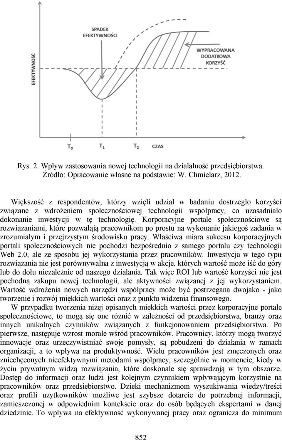 Korporacyjne portale społecznościowe są rozwiązaniami, które pozwalają pracownikom po prostu na wykonanie jakiegoś zadania w zrozumiałym i przejrzystym środowisku pracy.