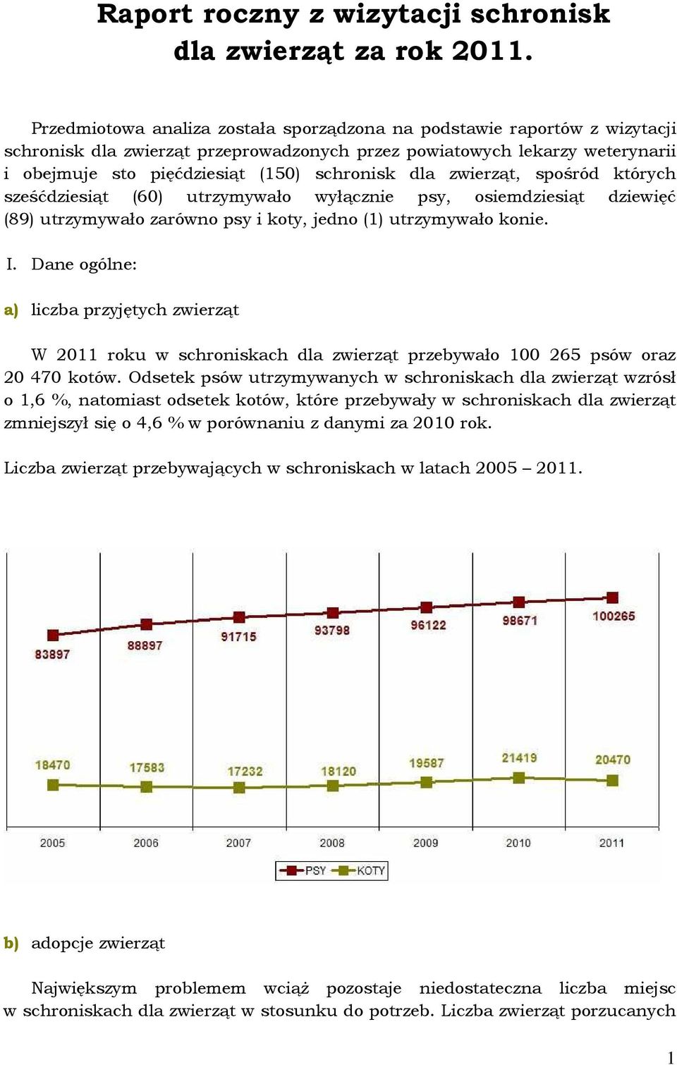 dla zwierząt, spośród których sześćdziesiąt (60) utrzymywało wyłącznie psy, osiemdziesiąt dziewięć (89) utrzymywało zarówno psy i koty, jedno (1) utrzymywało konie. I.