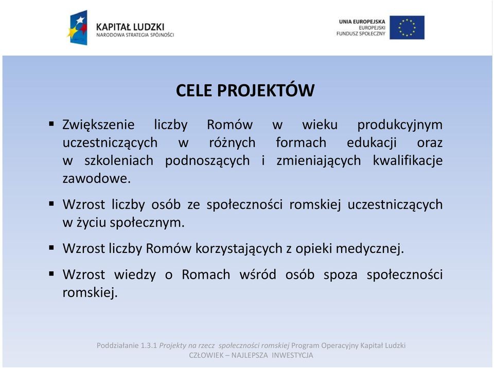 Wzrost liczby osób ze społeczności romskiej uczestniczących w życiu społecznym.