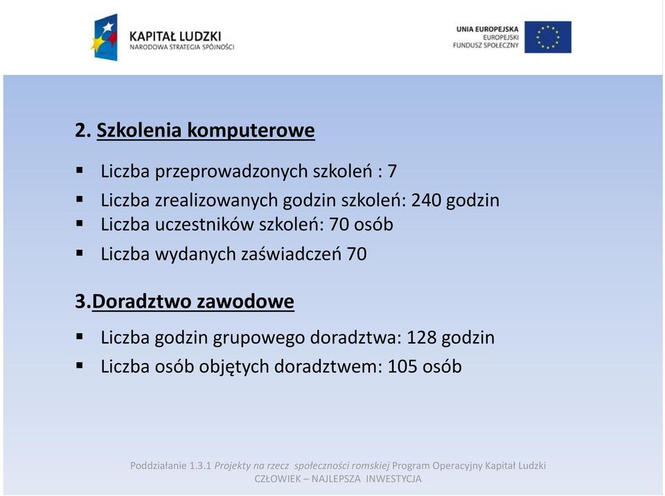 70 osób Liczba wydanych zaświadczeń 70 3.