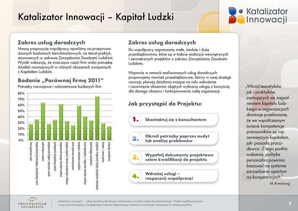 Badanie Porównaj firmę 2011 Potrzeby rozwojowe i wdrożeniowe badanych firm 80% 70% 60% 50% 40% 30% 20% 10% 0% opisy stanowisk pracy ocena (kompetencji i efektywności) pracowników systemy motywacyjne