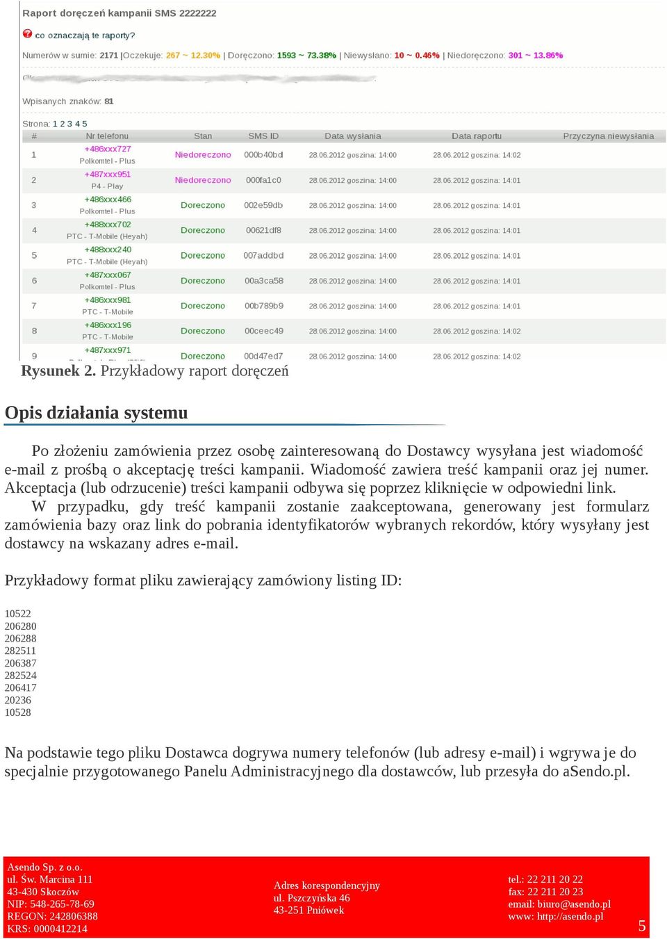 W przypadku, gdy treść kampanii zostanie zaakceptowana, generowany jest formularz zamówienia bazy oraz link do pobrania identyfikatorów wybranych rekordów, który wysyłany jest dostawcy na wskazany