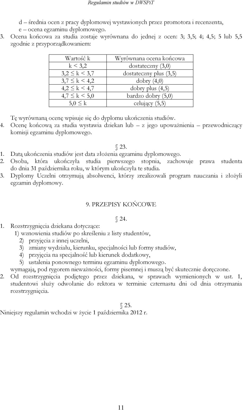 plus (3,5) 3,7 k < 4,2 dobry (4,0) 4,2 k < 4,7 dobry plus (4,5) 4,7 k < 5,0 bardzo dobry (5,0) 5,0 k celujący (5,5) Tę wyrównaną ocenę wpisuje się do dyplomu ukończenia studiów. 4. Ocenę końcową za studia wystawia dziekan lub z jego upoważnienia przewodniczący komisji egzaminu dyplomowego.