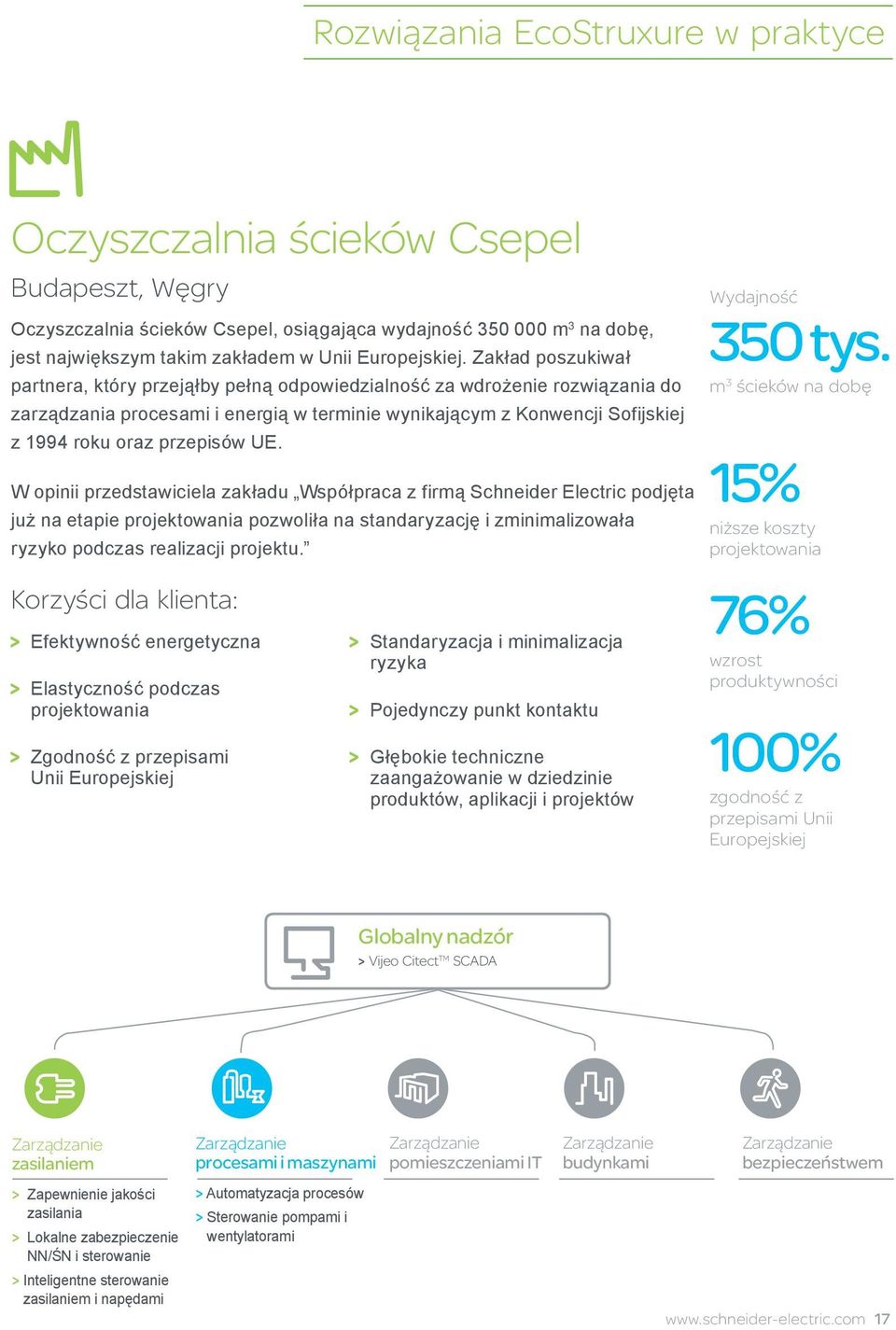 Zakład poszukiwał partnera, który przejąłby pełną odpowiedzialność za wdrożenie rozwiązania do zarządzania procesami i energią w terminie wynikającym z Konwencji Sofijskiej z 1994 roku oraz przepisów