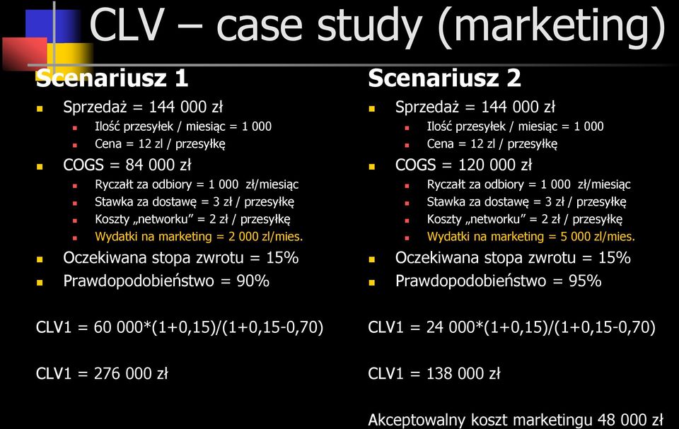 Oczekiwana stopa zwrotu = 15% Prawdopodobieństwo = 90% Scenariusz 2 Sprzedaż = 144 000 zł Ilość przesyłek / miesiąc = 1 000 Cena = 12 zl / przesyłkę COGS = 120 000 zł Ryczałt za odbiory = 1 000