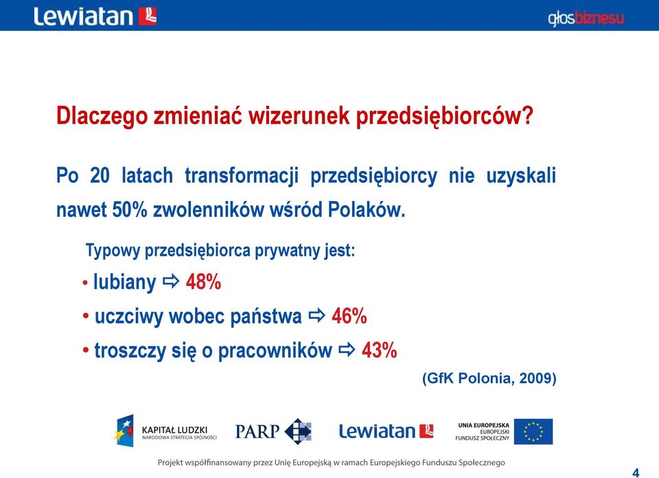 zwolenników wśród Polaków.