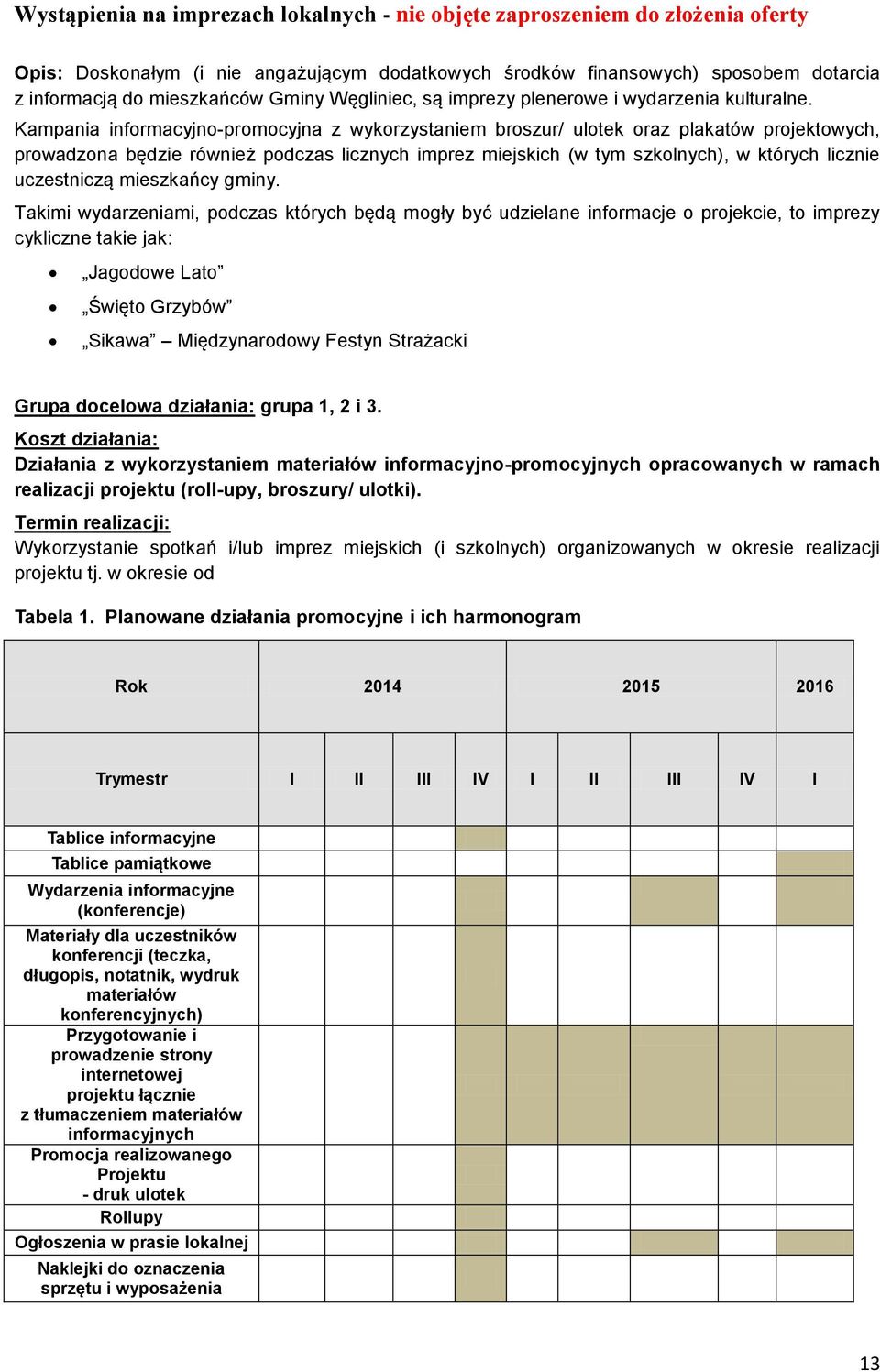 Kampania informacyjno-promocyjna z wykorzystaniem broszur/ ulotek oraz plakatów projektowych, prowadzona będzie również podczas licznych imprez miejskich (w tym szkolnych), w których licznie