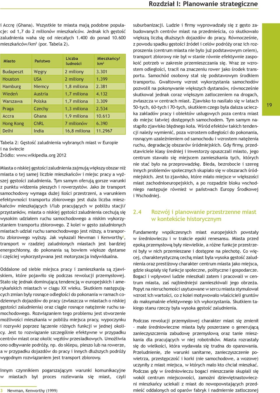 381 Wiedeń Austria 1,7 miliona 4.132 Warszawa Polska 1,7 miliona 3.309 Praga Czechy 1,3 miliona 2.534 Accra Ghana 1,9 miliona 10.613 Hong Kong ChRL 7 milionów 6.390 Delhi India 16,8 miliona 11.