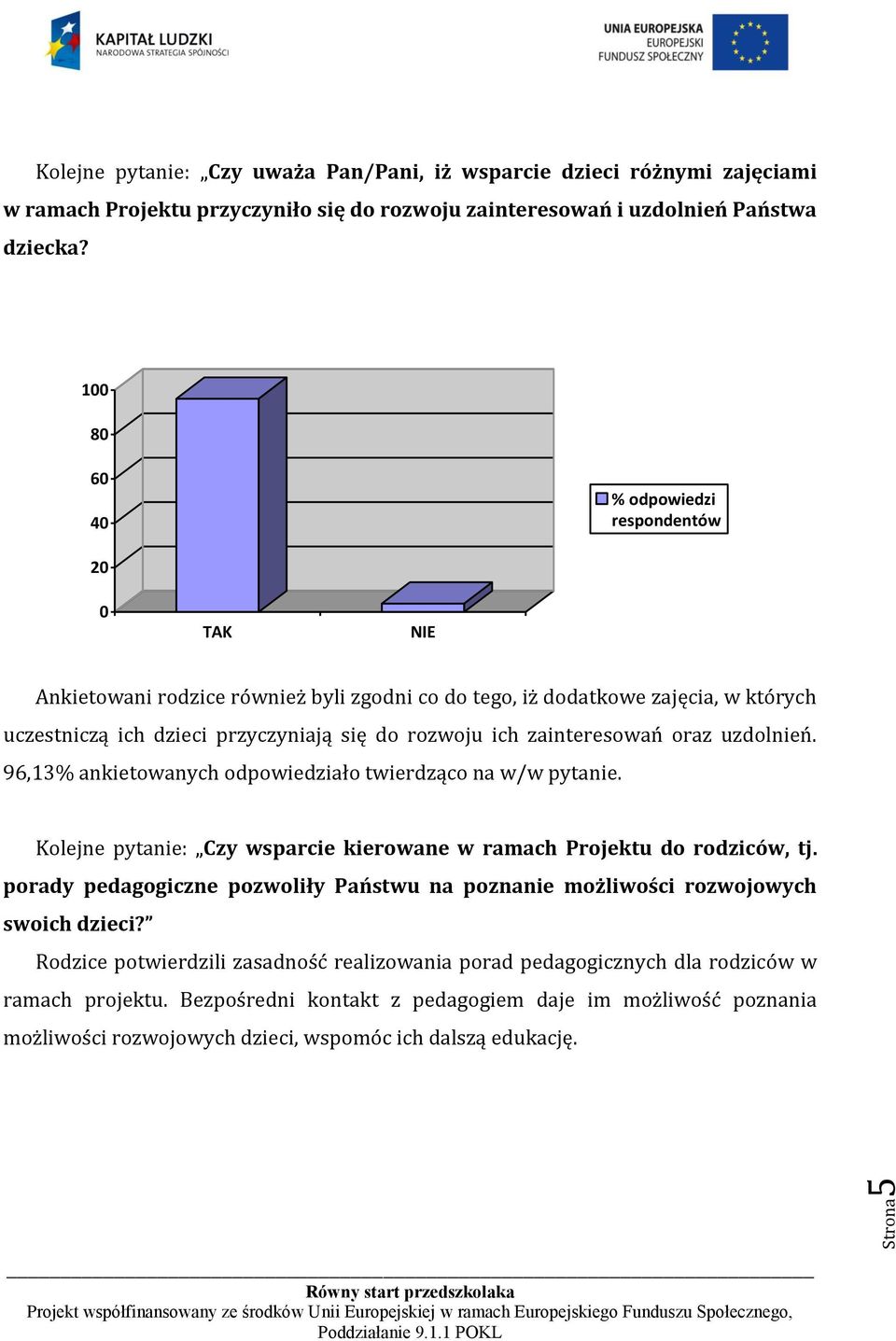 96,13% ankietowanych odpowiedziało twierdząco na w/w pytanie. Kolejne pytanie: Czy wsparcie kierowane w ramach Projektu do rodziców, tj.