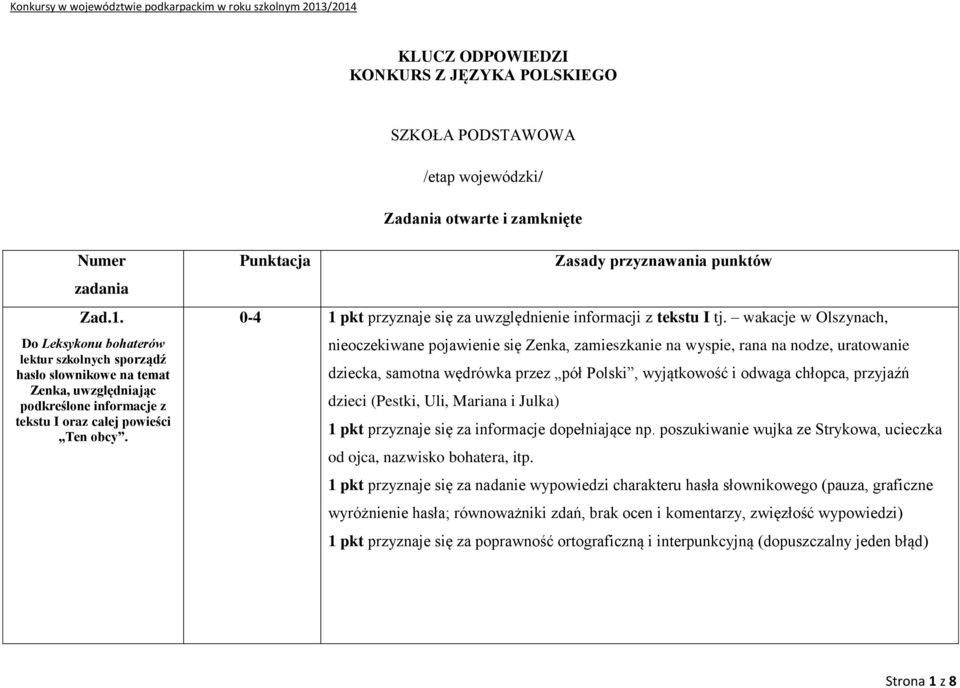 Punktacja Zasady przyznawania punktów 0-4 1 pkt przyznaje się za uwzględnienie informacji z tekstu I tj.