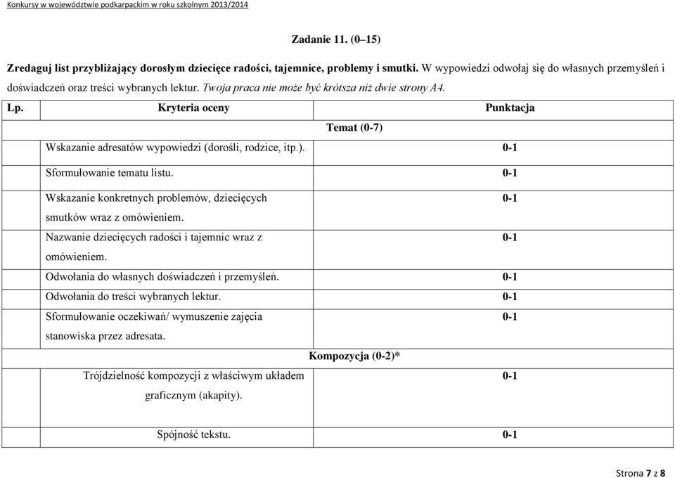 Kryteria oceny Punktacja Temat (0-7) Wskazanie adresatów wypowiedzi (dorośli, rodzice, itp.). Sformułowanie tematu listu. Wskazanie konkretnych problemów, dziecięcych smutków wraz z omówieniem.