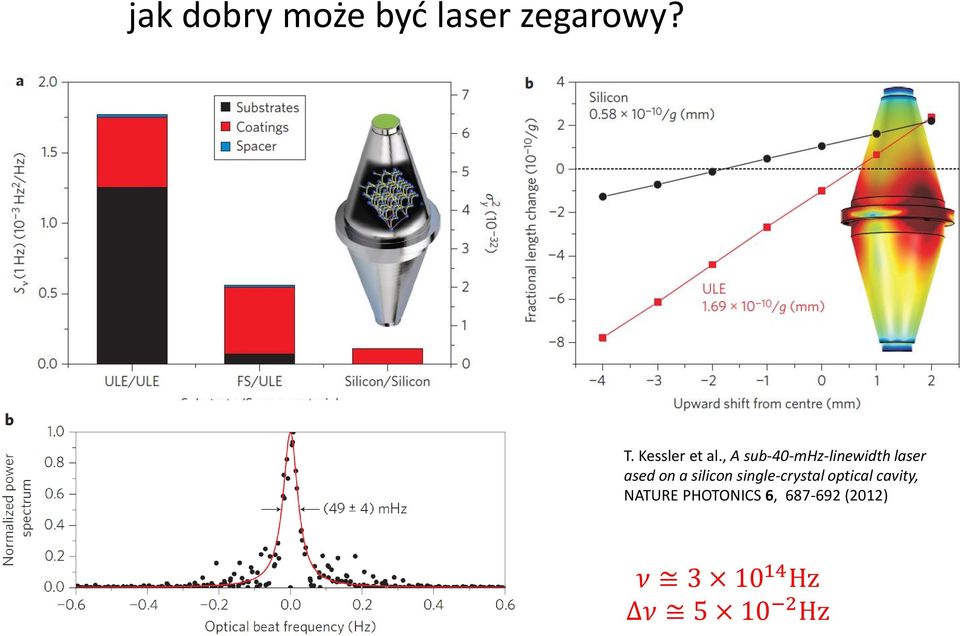 , A sub-40-mhz-linewidth laser ased on a