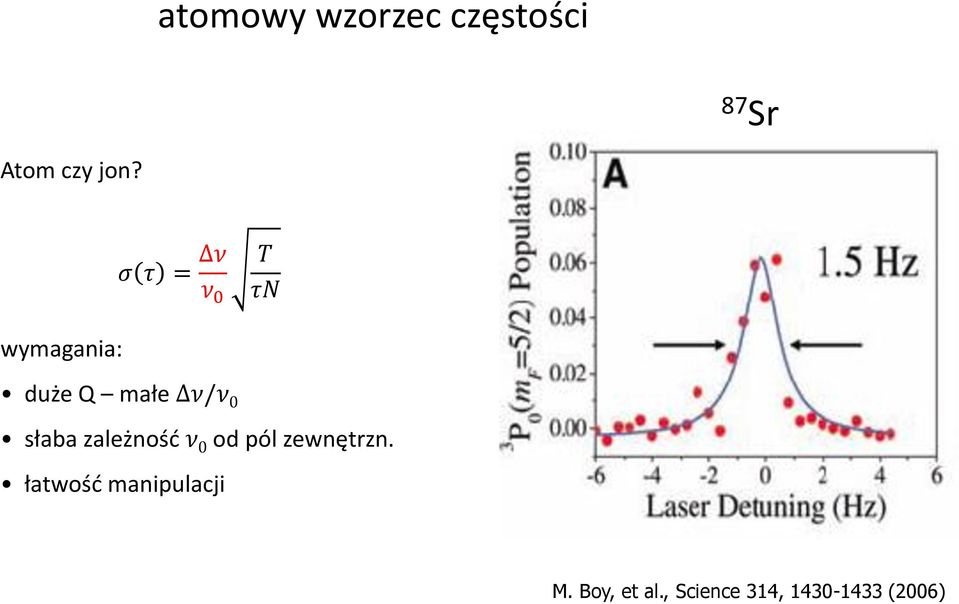 słaba zależność ν 0 od pól zewnętrzn.