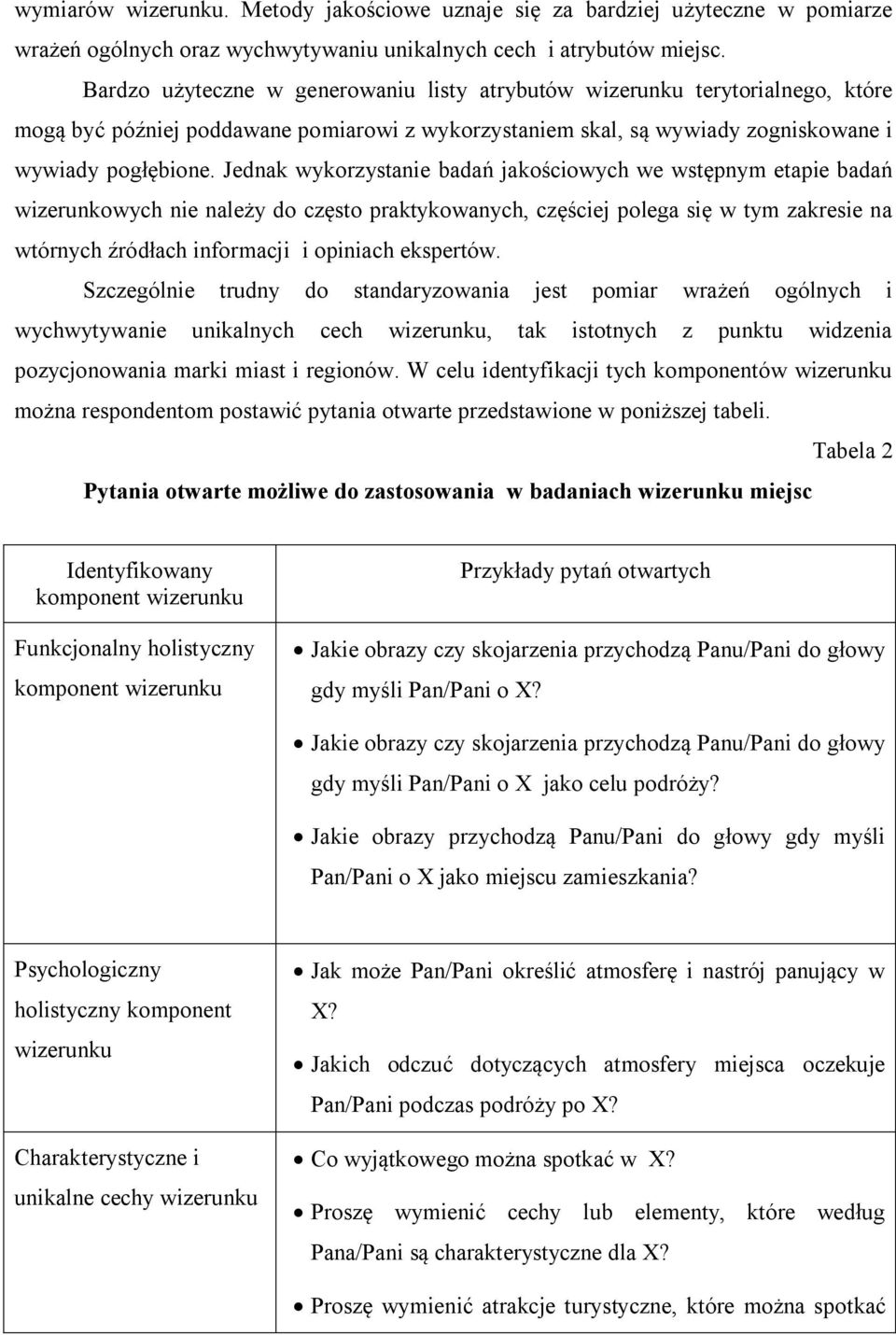 Jednak wykorzystanie badań jakościowych we wstępnym etapie badań wizerunkowych nie należy do często praktykowanych, częściej polega się w tym zakresie na wtórnych źródłach informacji i opiniach