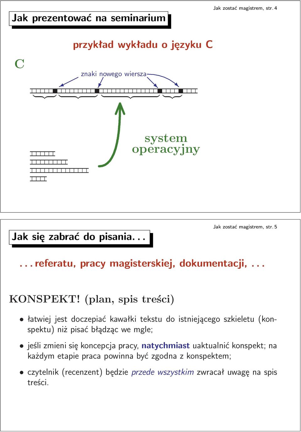 KONSPEKT!