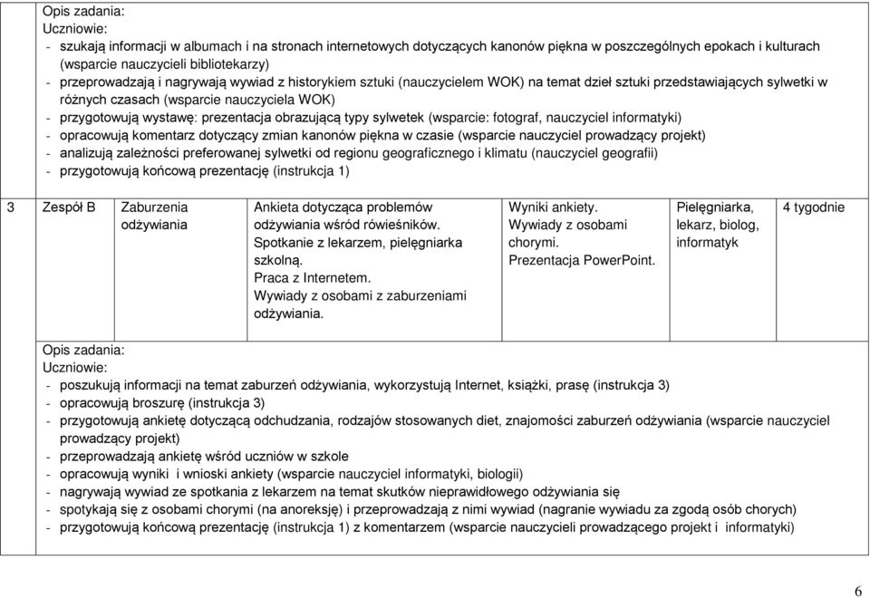 prezentacja obrazującą typy sylwetek (wsparcie: fotograf, nauczyciel informatyki) - opracowują komentarz dotyczący zmian kanonów piękna w czasie (wsparcie nauczyciel prowadzący projekt) - analizują