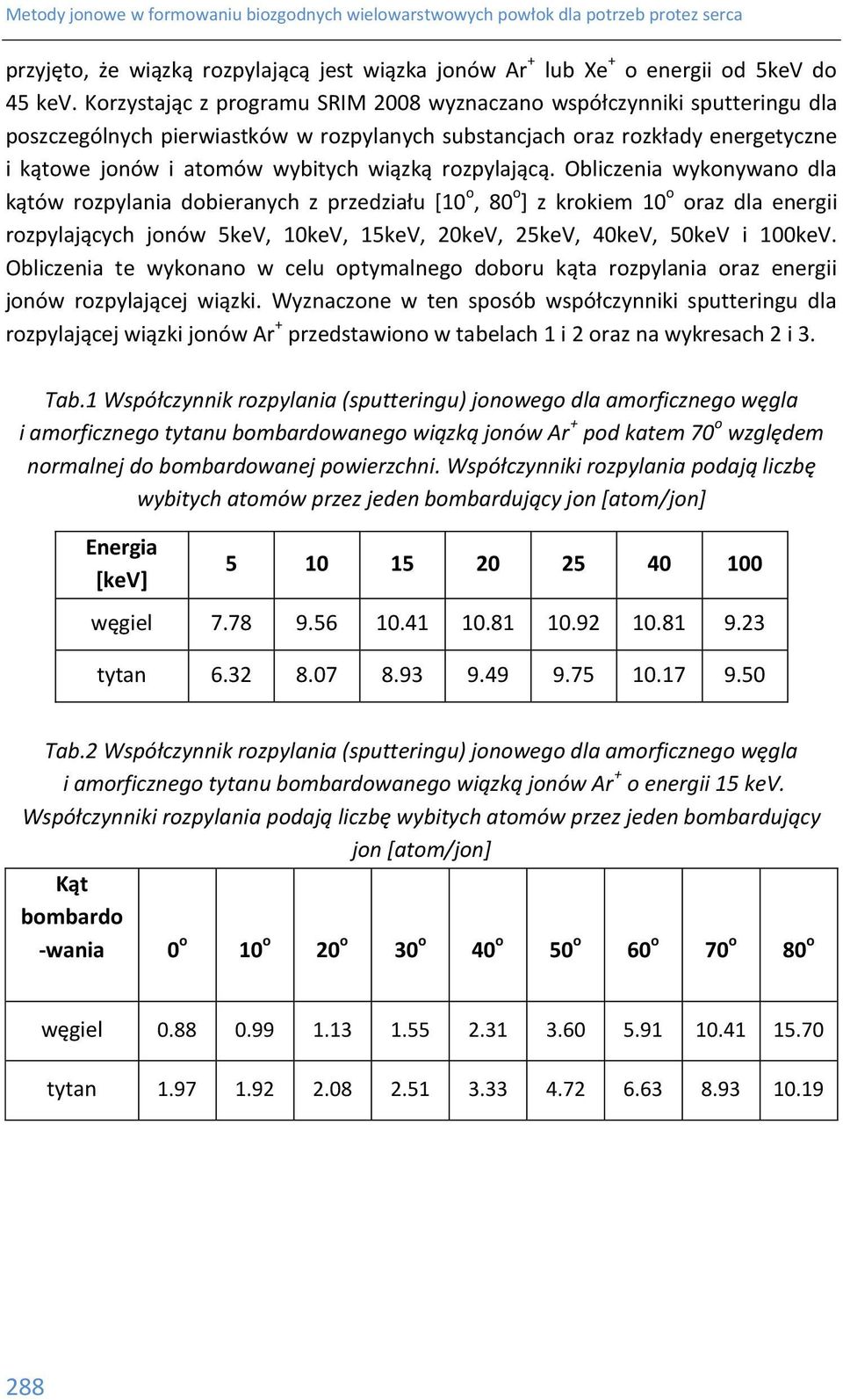 rozpylającą.