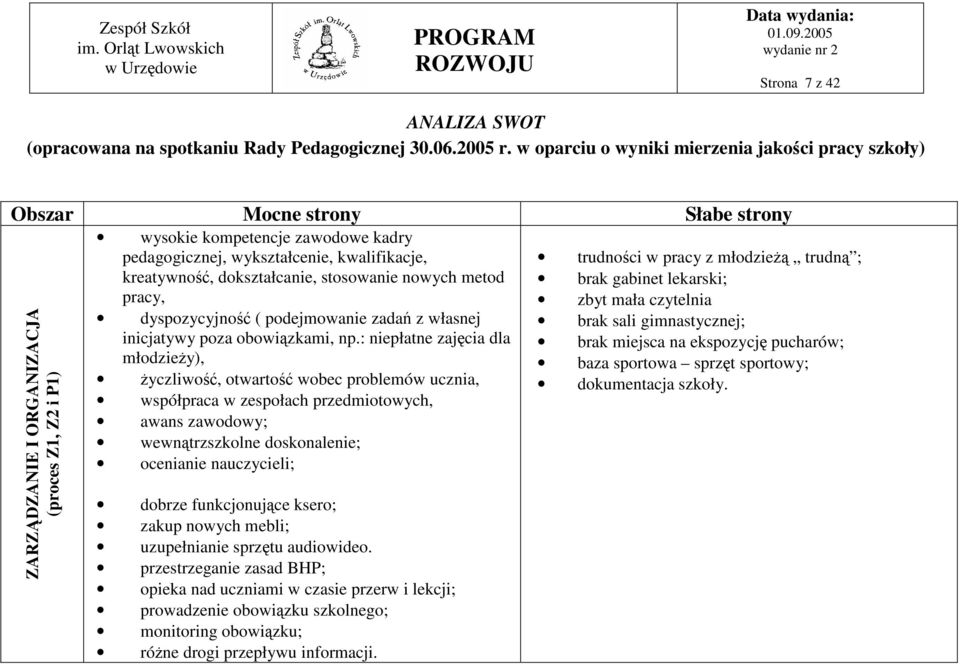 kwalifikacje, kreatywność, dokształcanie, stosowanie nowych metod pracy, dyspozycyjność ( podejmowanie zadań z własnej inicjatywy poza obowiązkami, np.