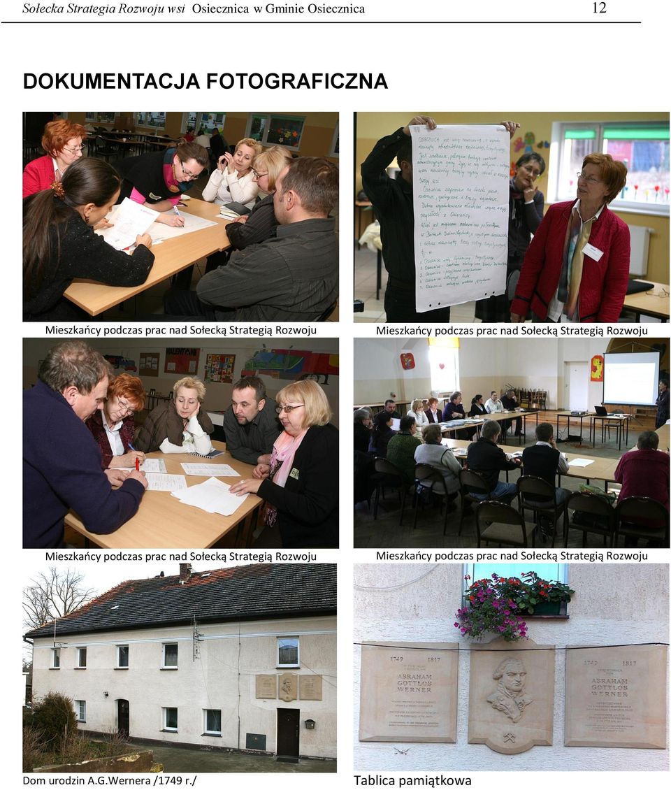 prac nad Sołecką Strategią Rozwoju Mieszkańcy podczas prac nad Sołecką Strategią Rozwoju