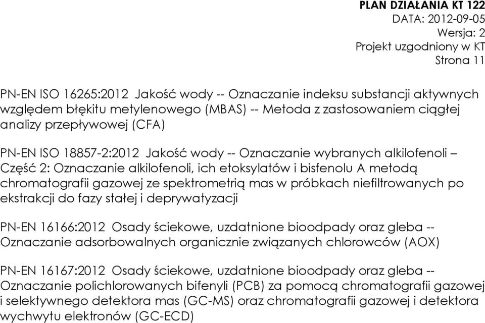 niefiltrowanych po ekstrakcji do fazy stałej i deprywatyzacji PN-EN 16166:2012 Osady ściekowe, uzdatnione bioodpady oraz gleba -- Oznaczanie adsorbowalnych organicznie związanych chlorowców (AOX)