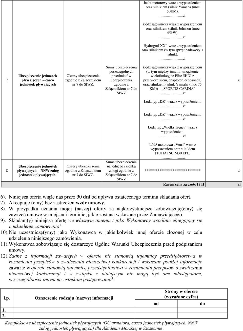 ..zł 7 Ubezpieczenie jednostek pływających casco jednostek pływających Okresy ubezpieczenia zgodnie z Załącznikiem nr 7 do SIWZ.