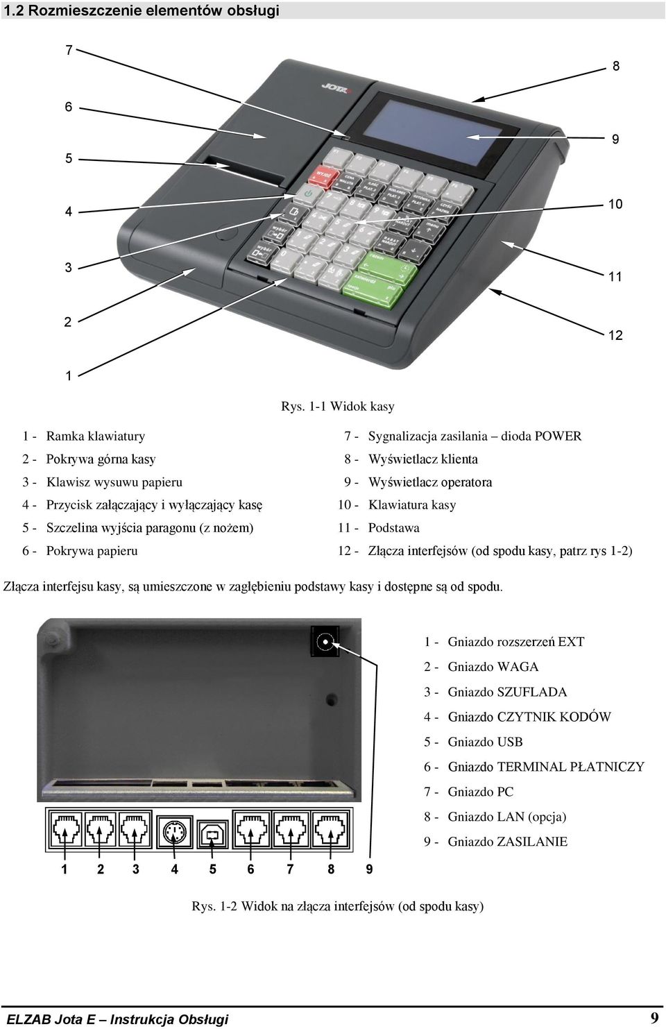 i wyłączający kasę 10 - Klawiatura kasy 5 - Szczelina wyjścia paragonu (z nożem) 11 - Podstawa 6 - Pokrywa papieru 12 - Złącza interfejsów (od spodu kasy, patrz rys 1-2) Złącza interfejsu kasy, są