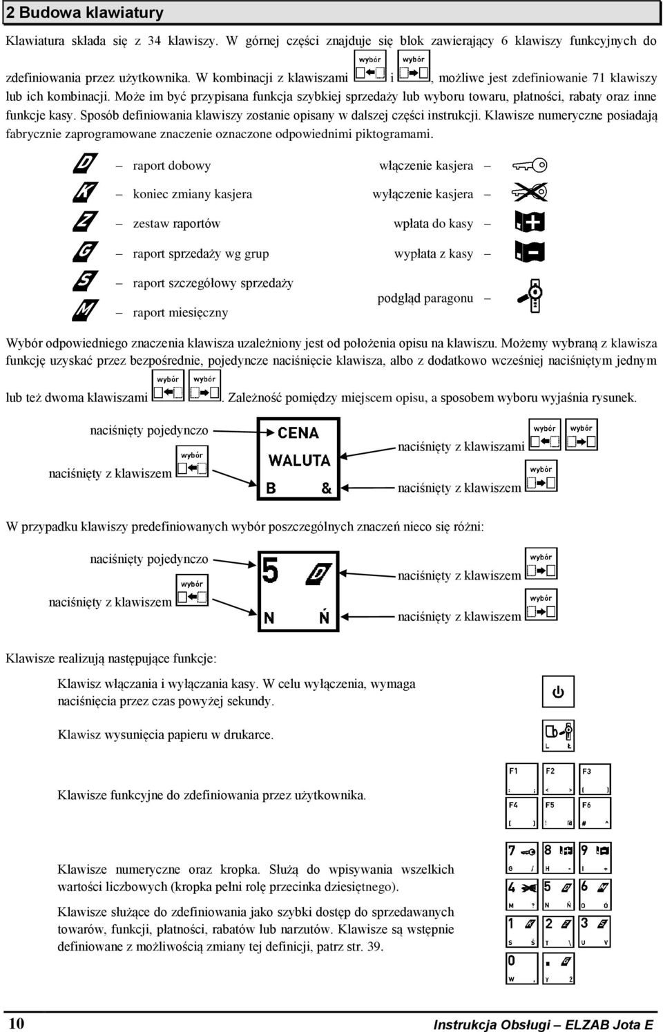 Sposób definiowania klawiszy zostanie opisany w dalszej części instrukcji. Klawisze numeryczne posiadają fabrycznie zaprogramowane znaczenie oznaczone odpowiednimi piktogramami.