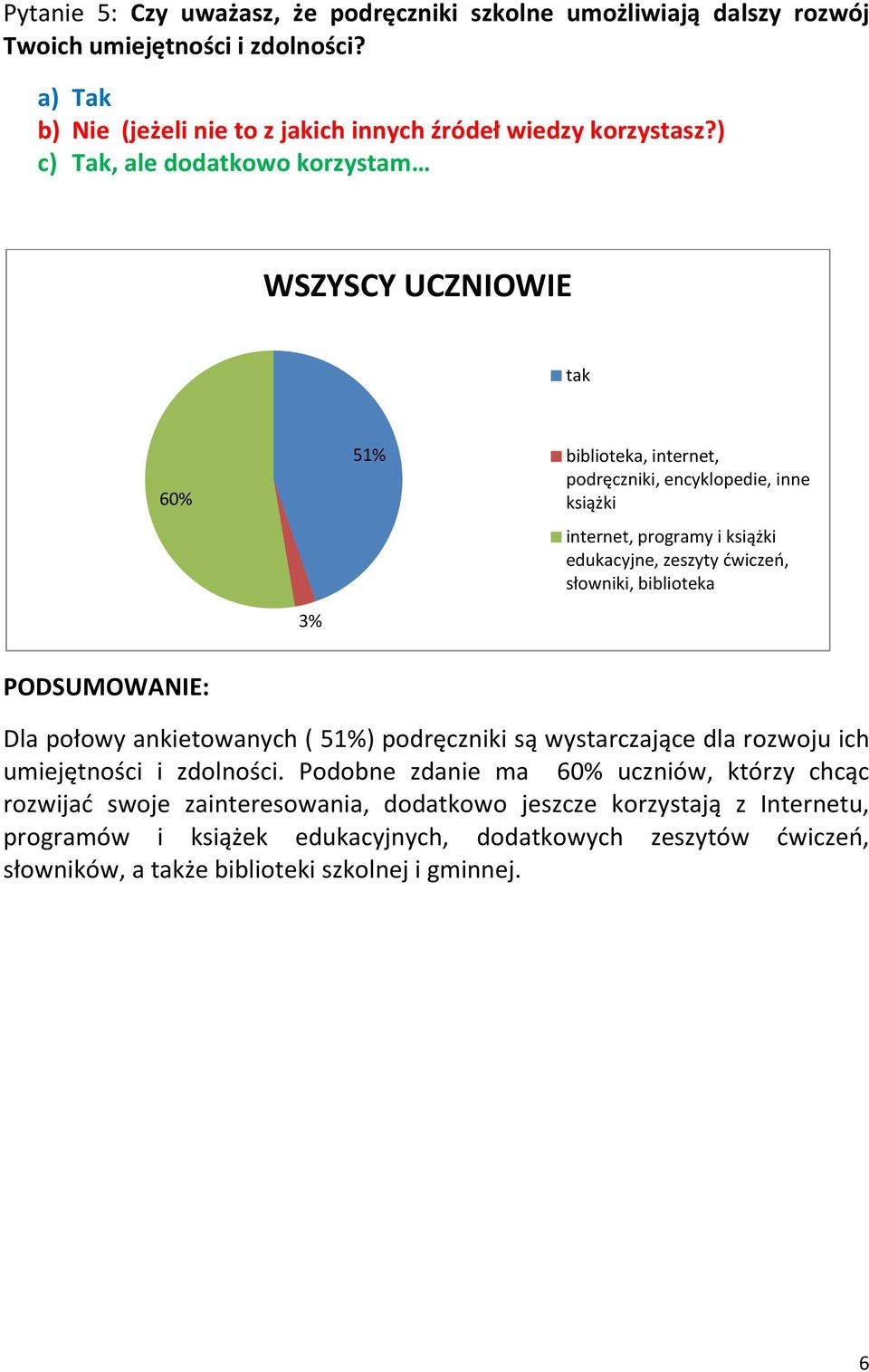 ćwiczeń, słowniki, biblioteka 3% Dla połowy ankietowanych ( 51%) podręczniki są wystarczające dla rozwoju ich umiejętności i zdolności.