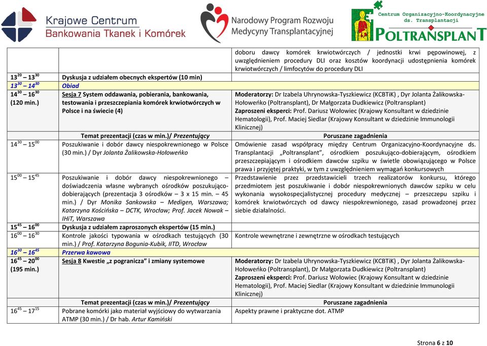 ) / Dyr Jolanta Żalikowska-Hołoweoko 15 00 15 45 Poszukiwanie i dobór dawcy niespokrewnionego doświadczenia własne wybranych ośrodków poszukującodobierających (prezentacja 3 ośrodków 3 x 15 min.